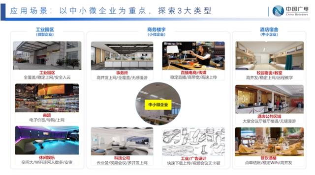 聚焦政企業(yè)務，中國廣電找到“新賽道”？！