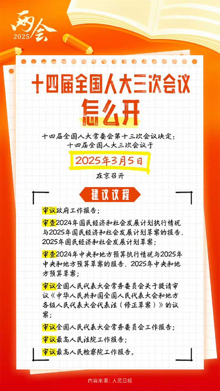 聚焦！福建廣電網(wǎng)絡(luò)多平臺傳遞全國兩會“好聲音”！