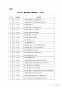 名單！廣電總局廢止76項(xiàng)廣播電視行業(yè)標(biāo)準(zhǔn)